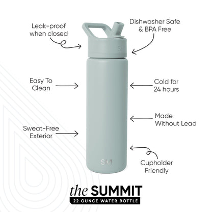 Summit Water Bottle with Straw Lid